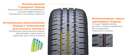 Hankook Vantra LT RA18 (2)